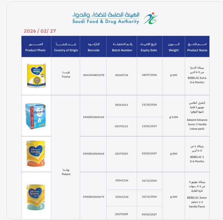 السعودية تحذر من بعض منتجات حليب الأطفال Bebelac وAptamil.. تفاصيل السحب وأعراض التسمم المحتملة